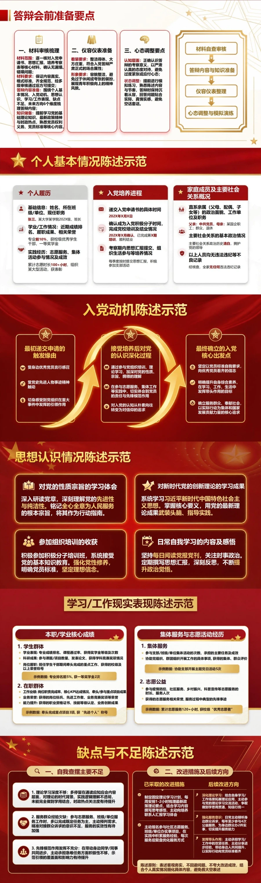 入党积极分子答辩案例PPT：从材料陈述到追问回应的完整案例｜课件+讲稿封面图2