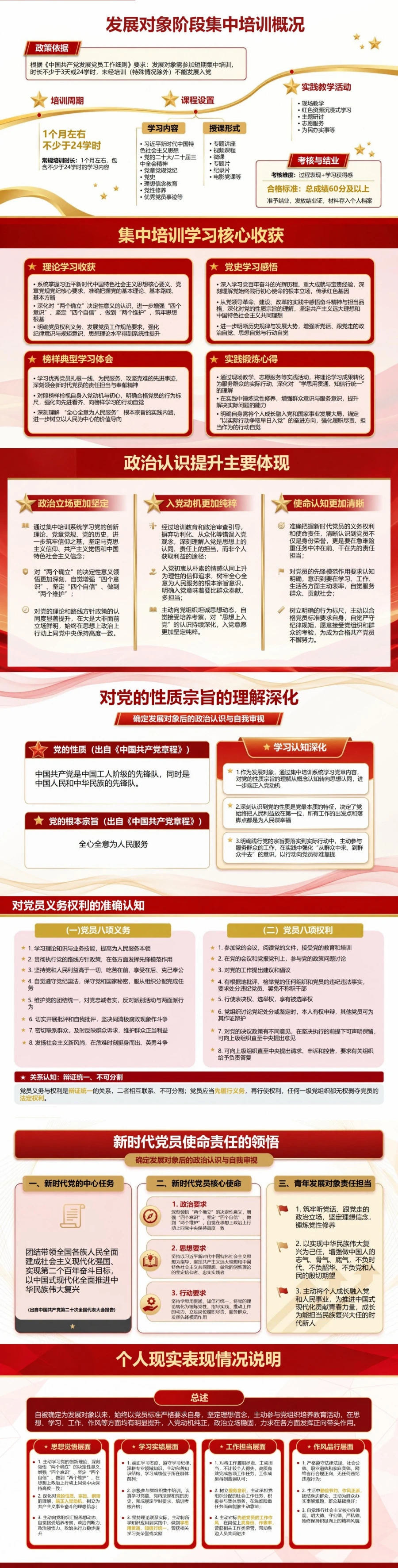 入党发展对象思想汇报PPT：确定发展对象后的政治认识与自我审视｜课件+讲稿封面图2