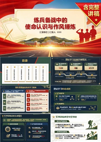 部队入党积极分子思想汇报PPT：练兵备战中的使命认识与作风锤炼｜课件+讲稿