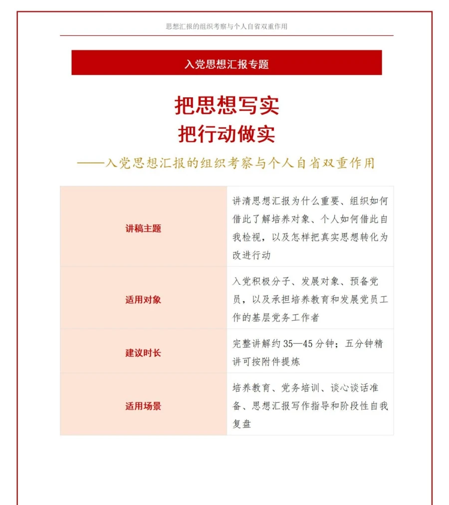 为什么要入党思想汇报PPT：组织考察与个人自省的双重作用｜课件+讲稿讲稿预览1