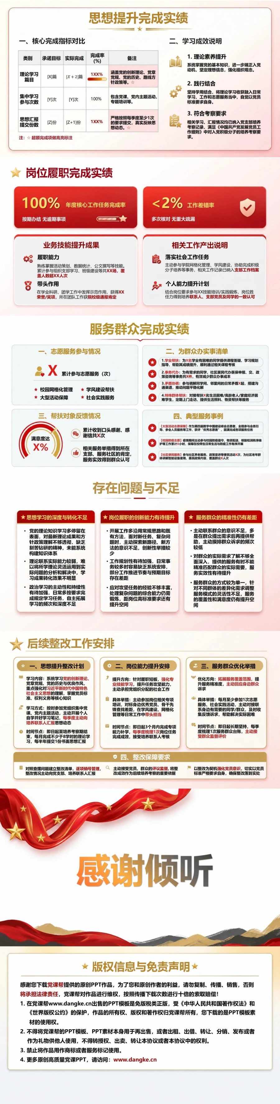 入党积极分子述责答辩PPT：逐项说明承诺履行与责任落实｜课件+讲稿内容预览2