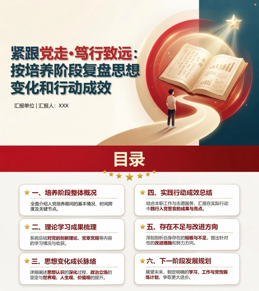 入党思想汇报总结PPT：按培养阶段复盘思想变化和行动成效｜课件+讲稿封面图1