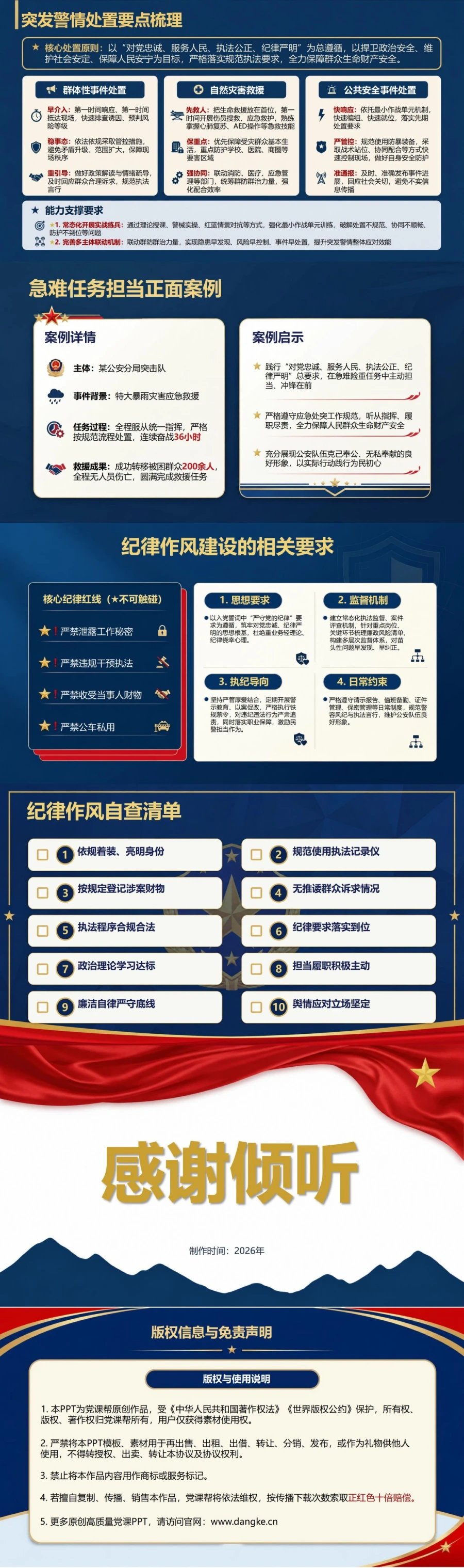 民警入党誓词的解读PPT：用规范执法回应为民承诺｜课件＋讲稿内容预览2