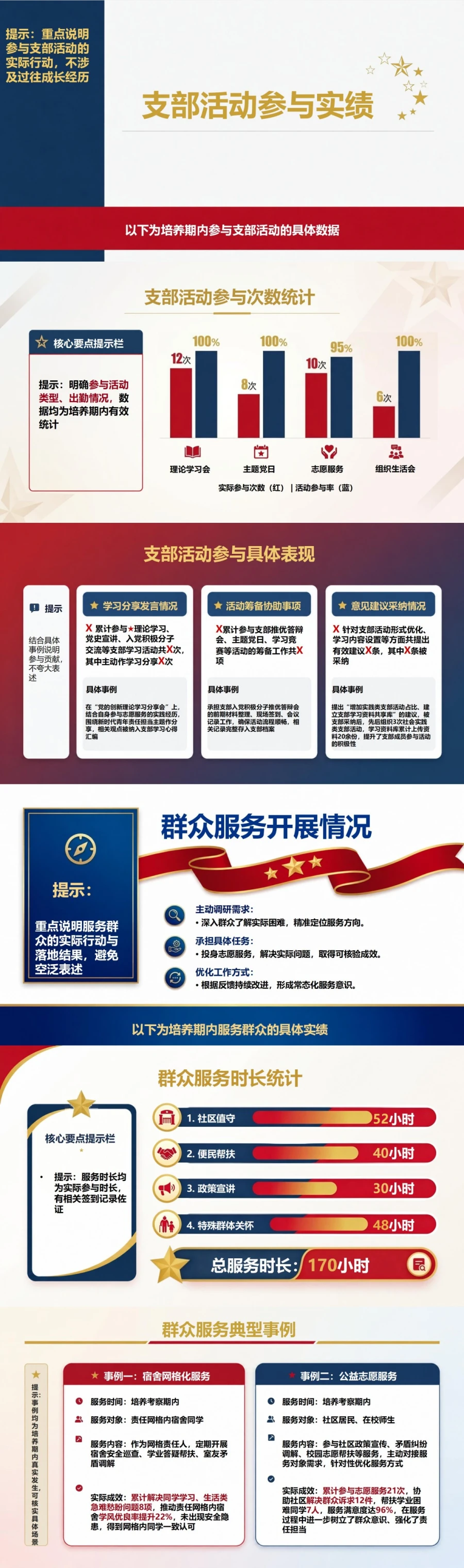 入党推优答辩个人表现PPT：用培养期事实证明现实表现｜课件+讲稿封面图2