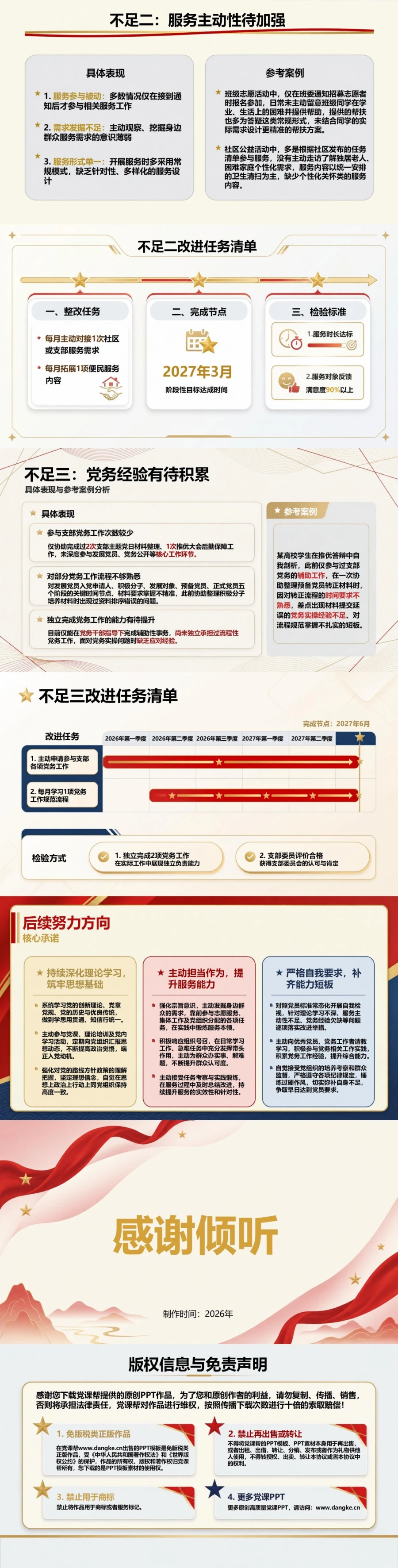 入党推优答辩优缺点PPT：以事实对照形成个人改进清单｜课件+讲稿内容预览2