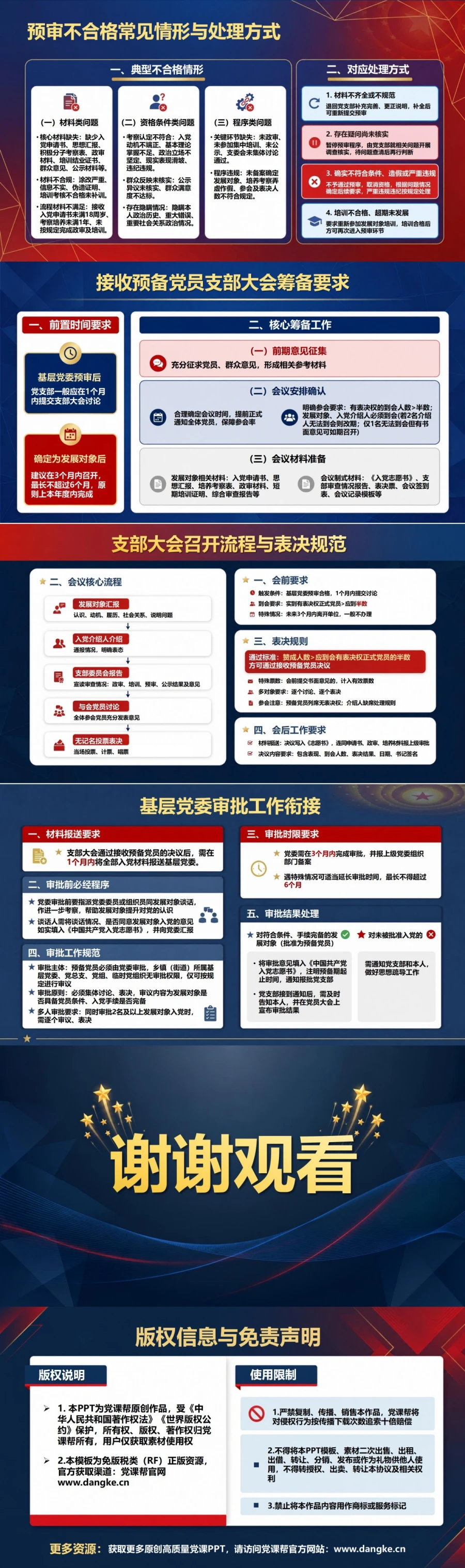 发展对象培训与入党PPT：培训结业至接收预备党员的阶段衔接｜课件+讲稿内容预览2