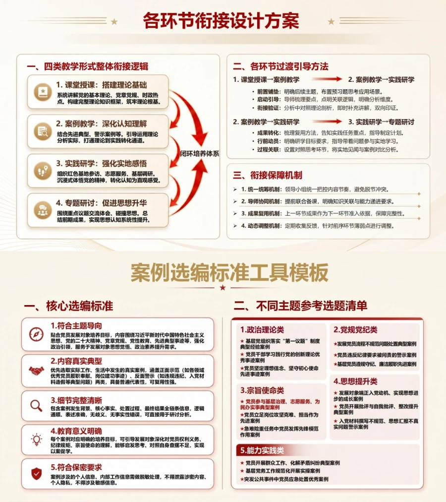 入党发展对象培训形式PPT：适合发展对象培养的混合式教学设计｜课件＋讲稿内容预览1