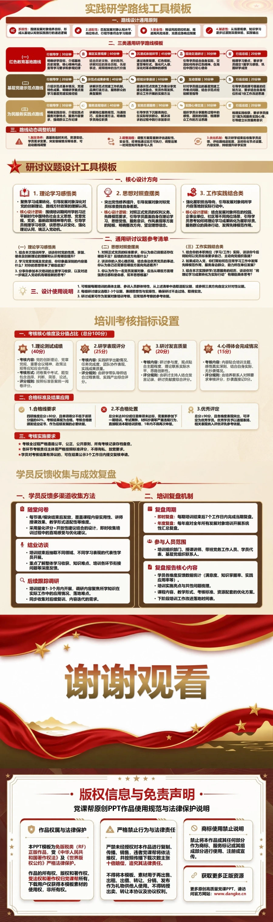入党发展对象培训形式PPT：适合发展对象培养的混合式教学设计｜课件＋讲稿内容预览2