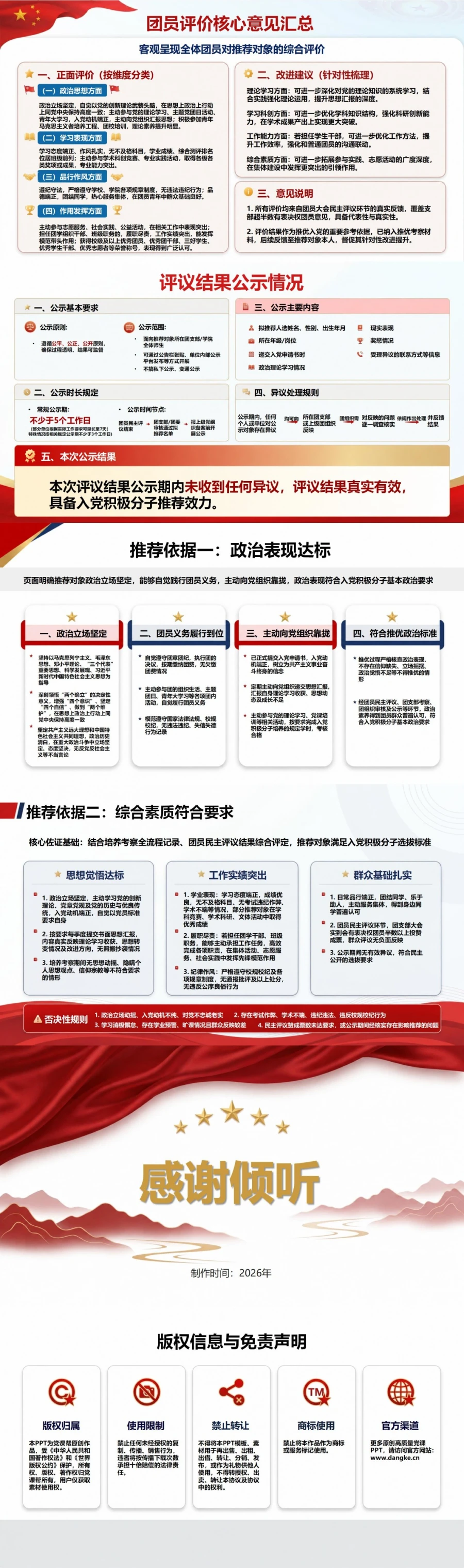 团支部入党推优答辩PPT：用团员评议证据说明推荐依据｜课件+讲稿内容预览2