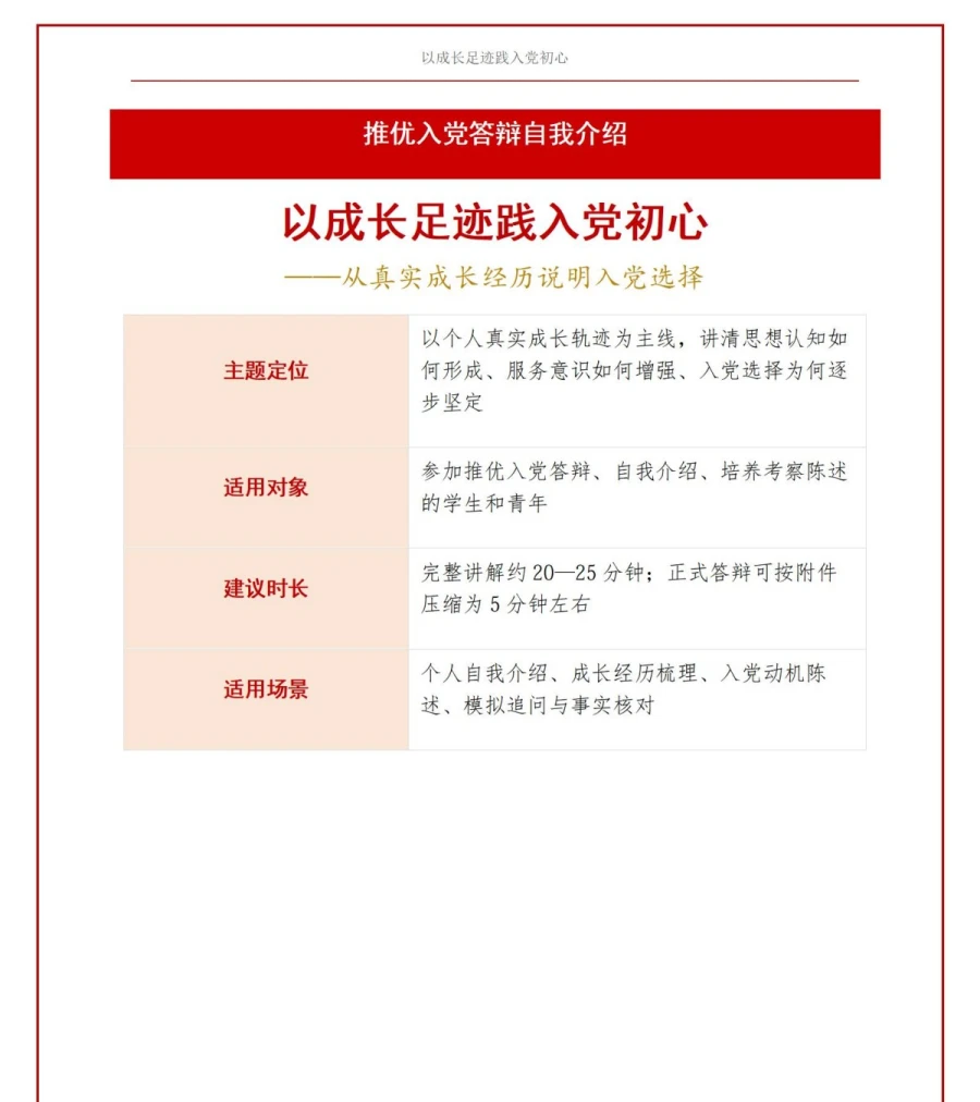 推优入党答辩自我介绍PPT：从成长经历说明入党选择｜课件+讲稿讲稿预览1