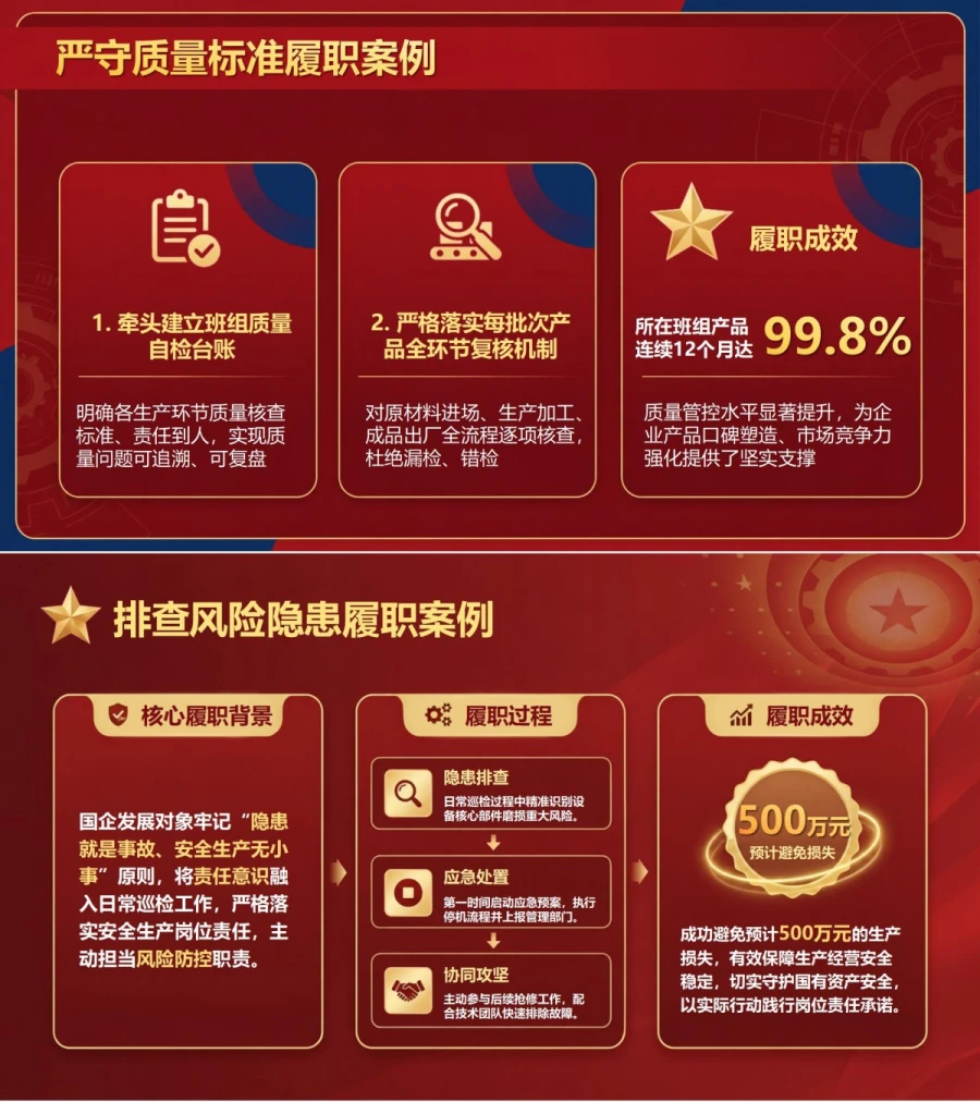 国企入党发展对象培训PPT：国企岗位中的政治责任履职案例｜课件+讲稿内容预览1