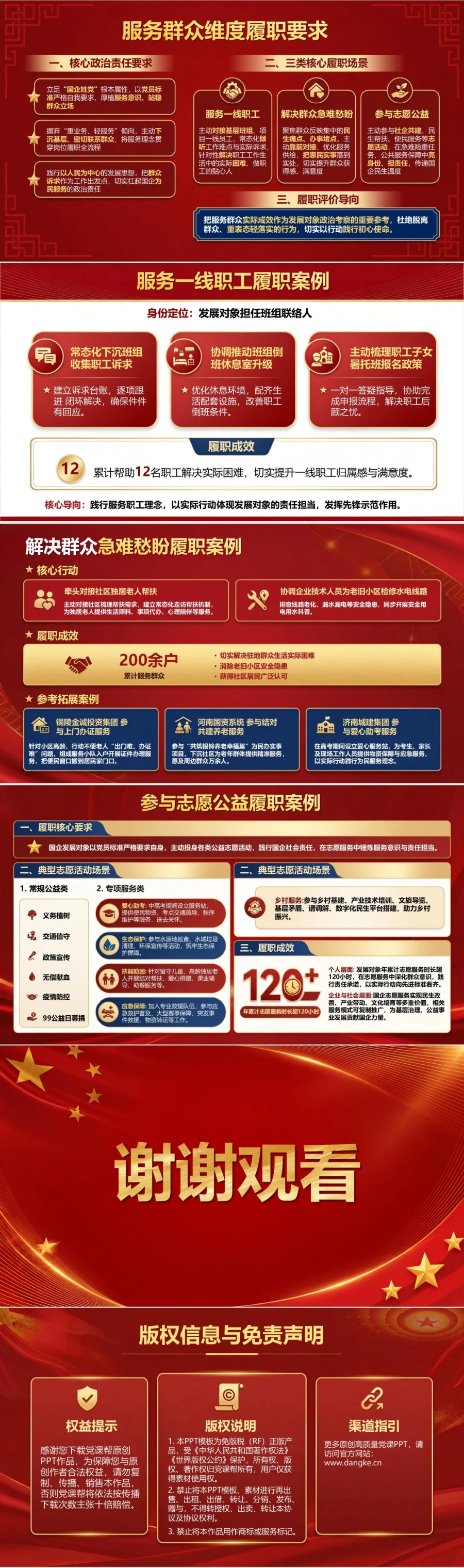 国企入党发展对象培训PPT：国企岗位中的政治责任履职案例｜课件+讲稿内容预览2