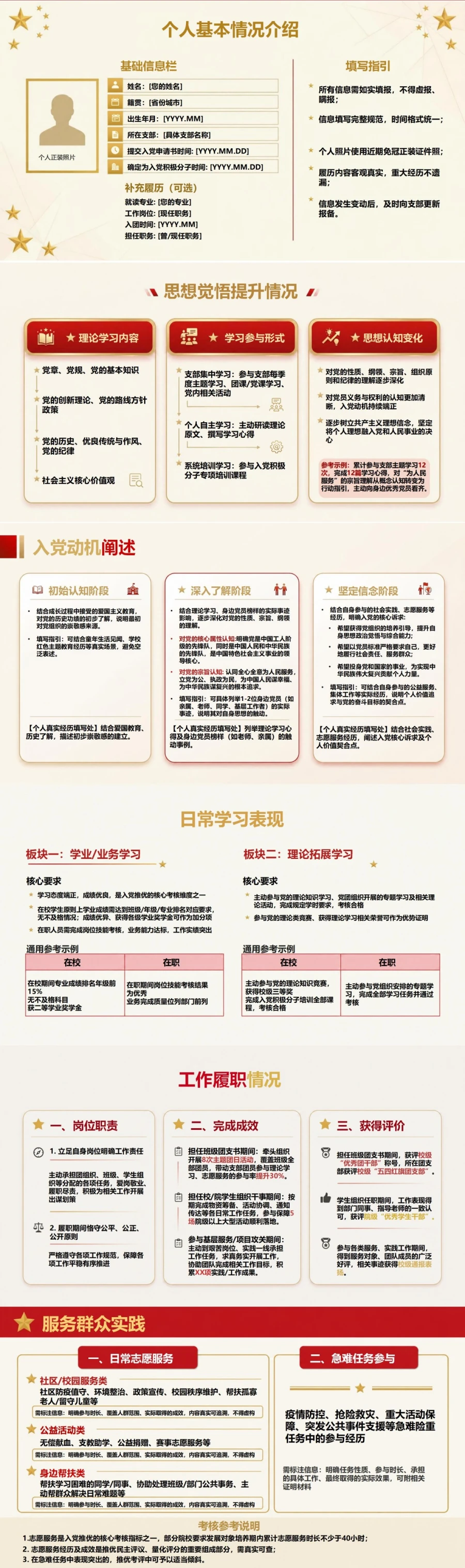 入党推优答辩内容PPT：按评议标准拆解完整展示结构｜课件+讲稿封面图2