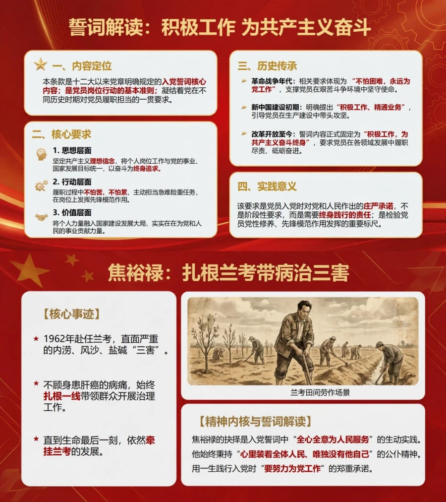 党史故事入党誓词解读PPT：通过党员抉择理解誓词精神｜课件+讲稿内容预览1