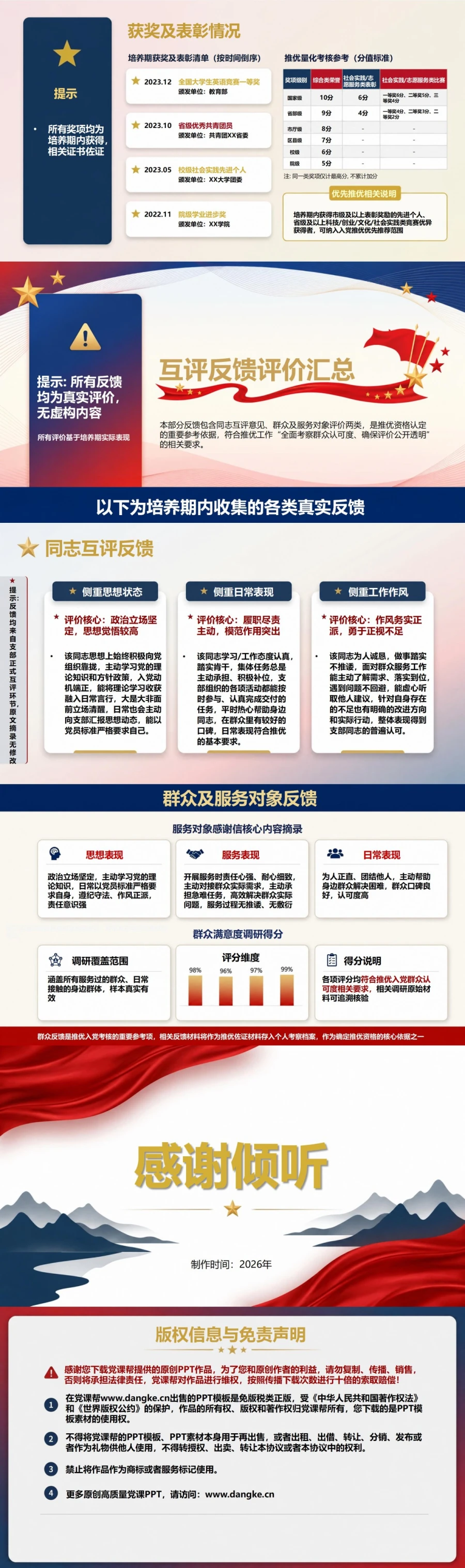 入党推优答辩个人表现PPT：用培养期事实证明现实表现｜课件+讲稿内容预览2