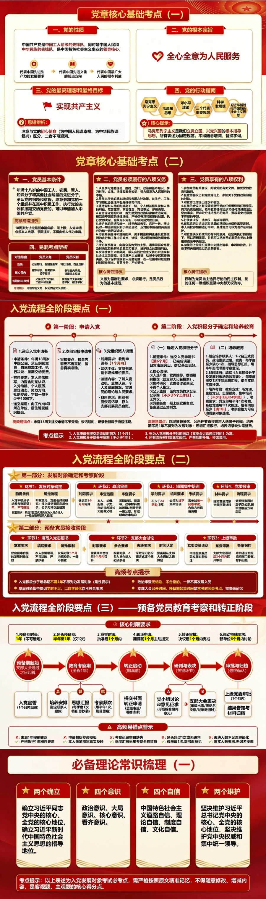 入党发展对象培训考试PPT：结业考试核心考点系统复习｜课件＋讲稿封面图2
