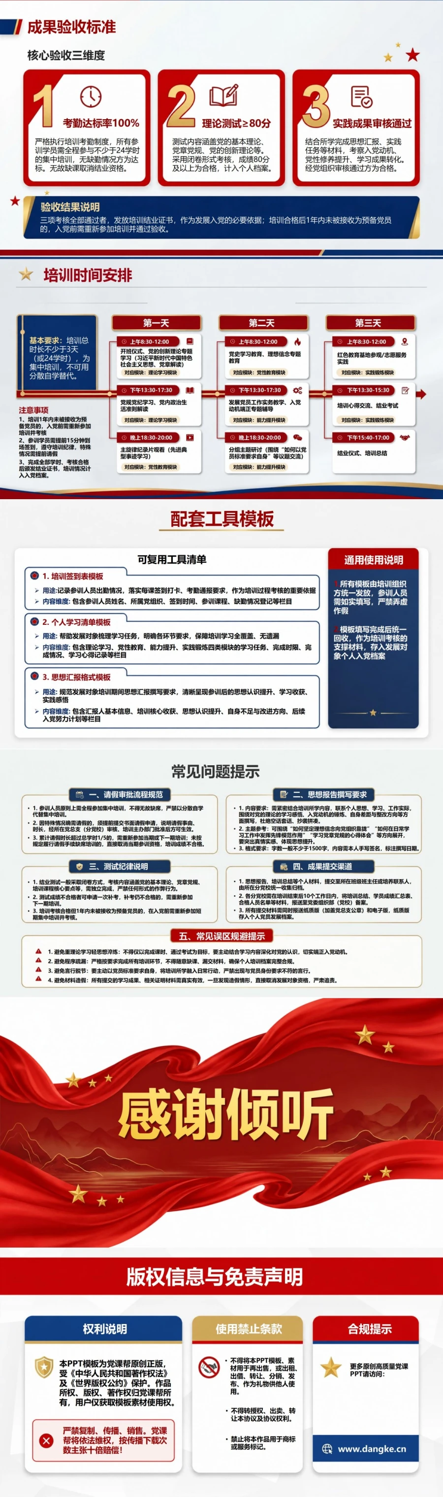 入党发展对象培训内容PPT：发展对象短期集中培训课程地图｜课件＋讲稿内容预览2