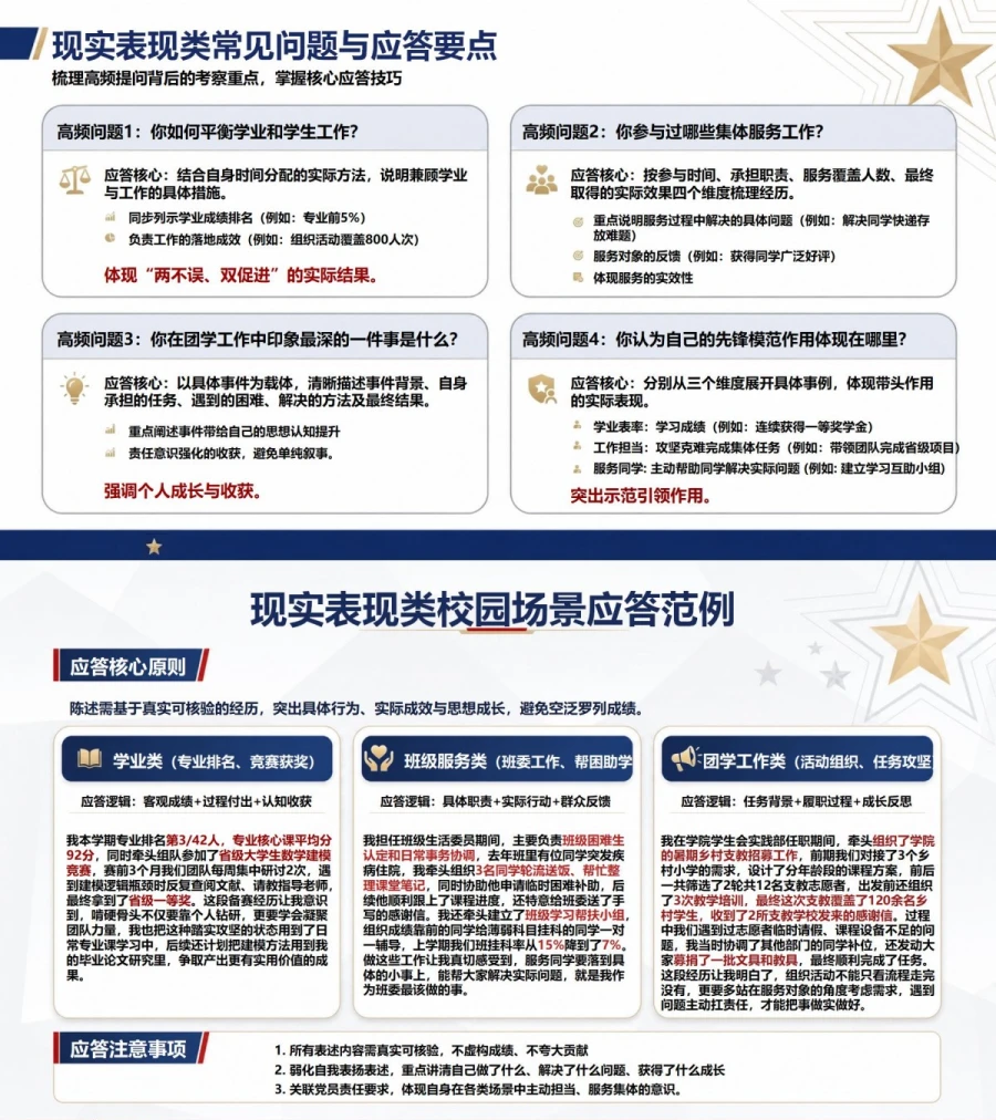 推优入党答辩常见问题PPT：梳理高频提问背后的考察重点｜课件+讲稿内容预览1