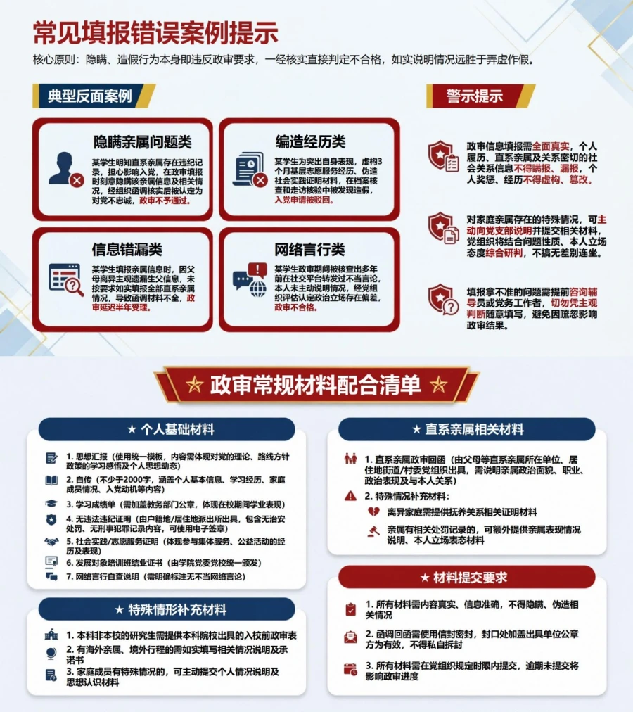 入党发展对象政审培训PPT：政治审查阶段的规范配合指南｜课件+讲稿内容预览1