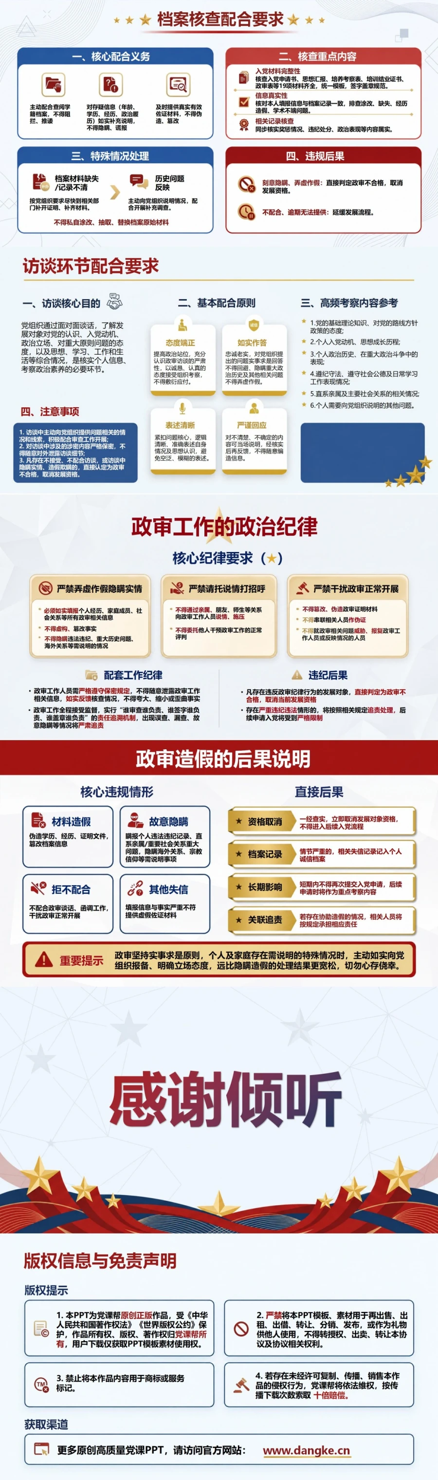 入党发展对象政审培训PPT：政治审查阶段的规范配合指南｜课件+讲稿内容预览2