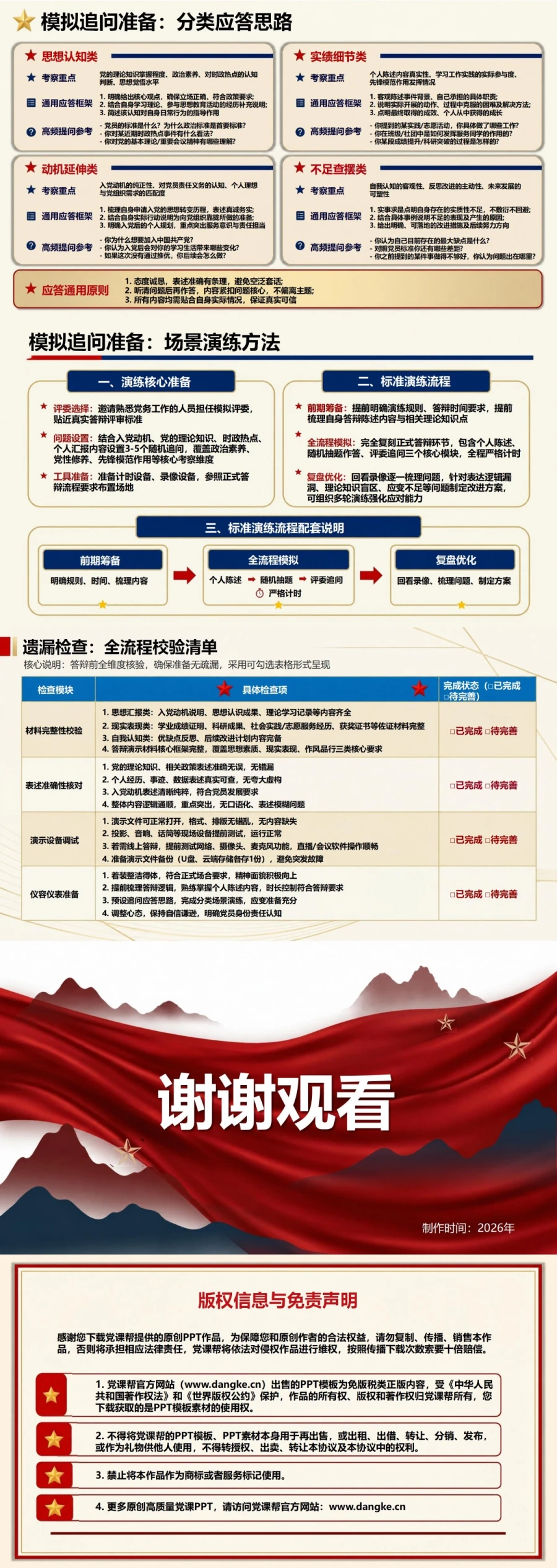 推优入党如何答辩PPT：从候选人条件倒推准备重点｜课件+讲稿内容预览2