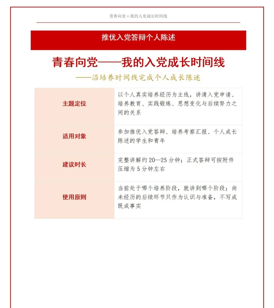 入党推优答辩个人陈述PPT：沿培养时间线完成个人成长陈述｜课件+讲稿讲稿预览1