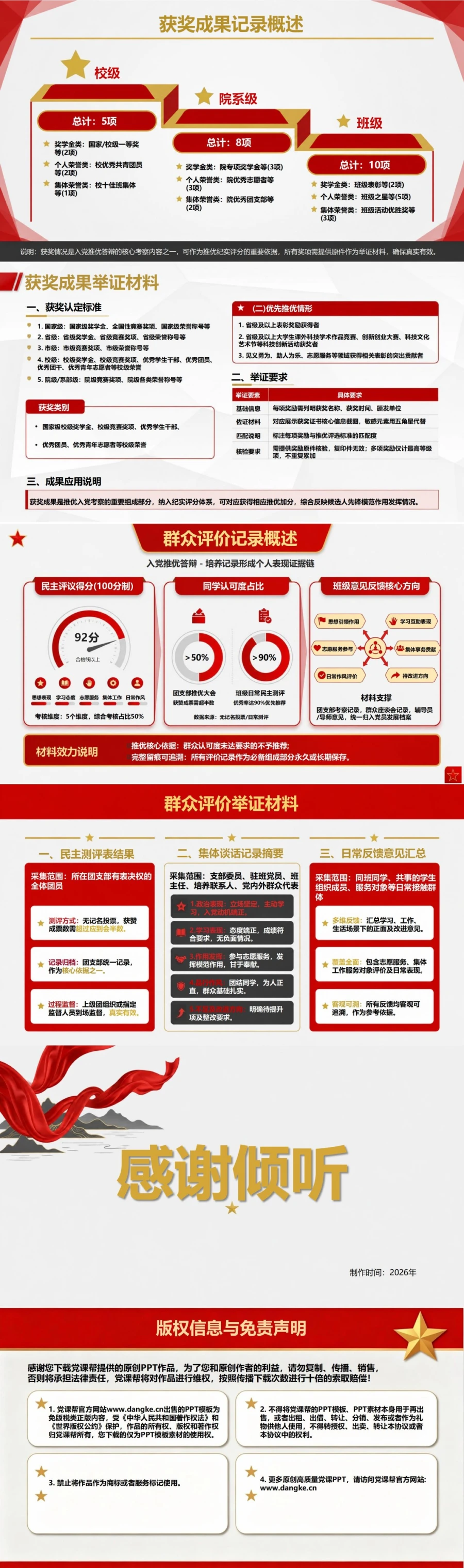 入党推优答辩材料PPT：用培养记录形成个人表现证据链｜课件+讲稿内容预览2