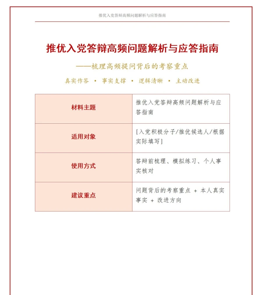 推优入党答辩常见问题PPT：梳理高频提问背后的考察重点｜课件+讲稿讲稿预览1