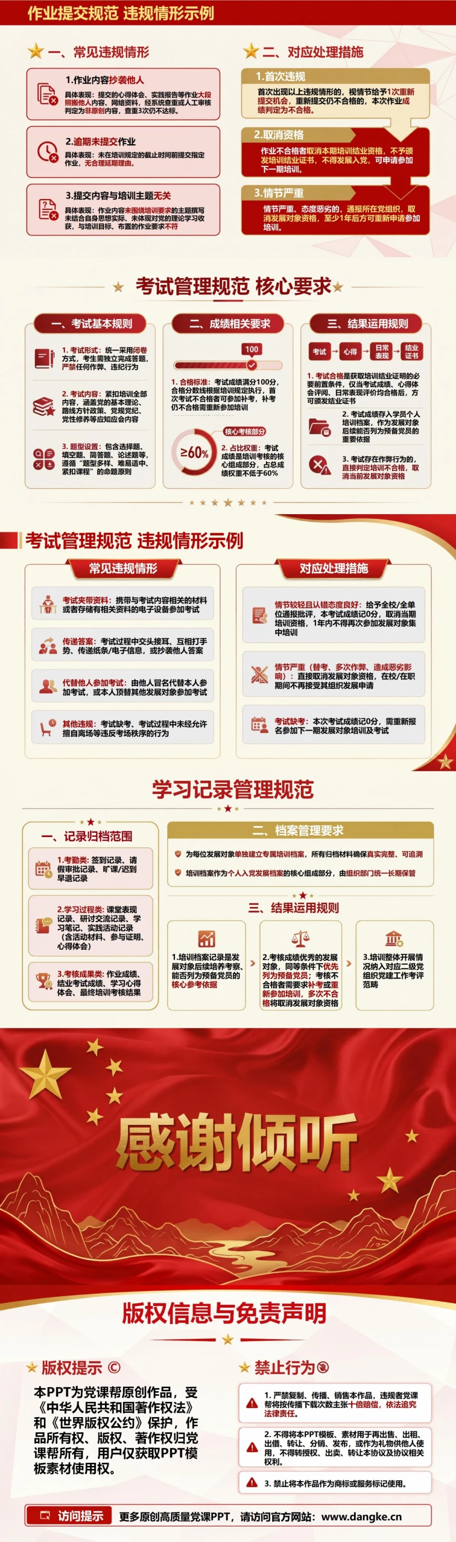 入党发展对象培训规定PPT：贯穿参训全过程的纪律规范｜课件＋讲稿内容预览2