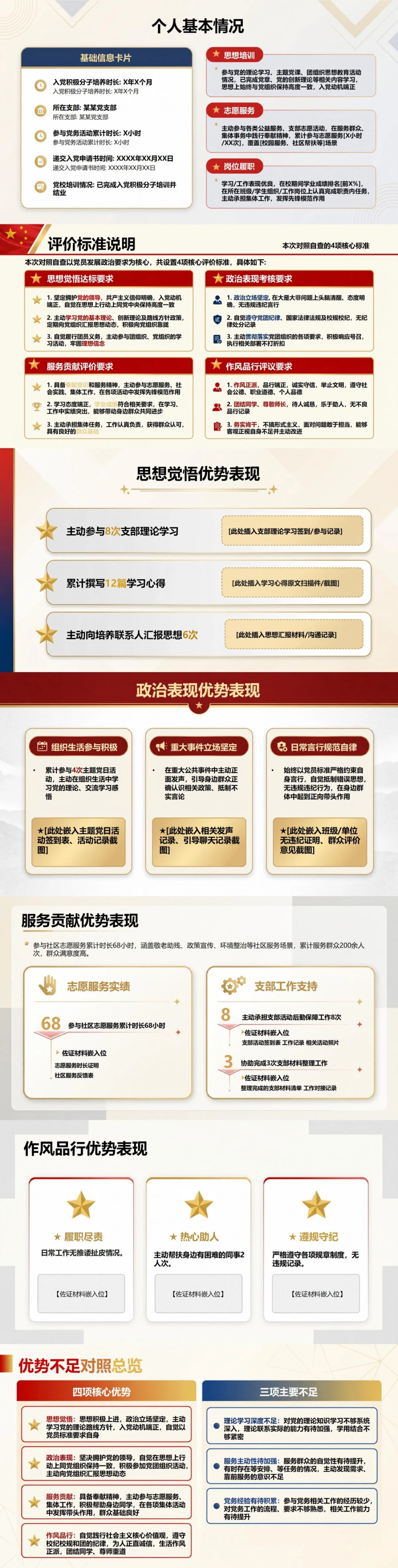 入党推优答辩优缺点PPT：以事实对照形成个人改进清单｜课件+讲稿封面图2