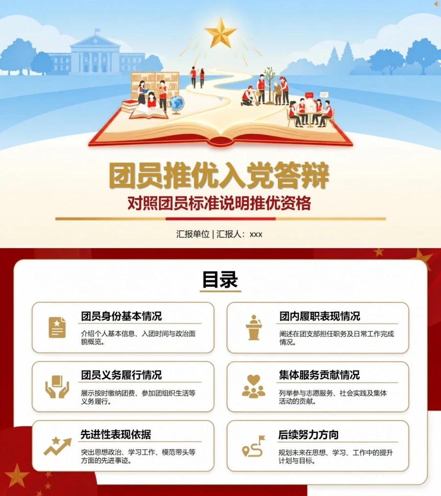 团员推优入党答辩PPT：对照团员标准说明推优资格｜课件+讲稿封面图1