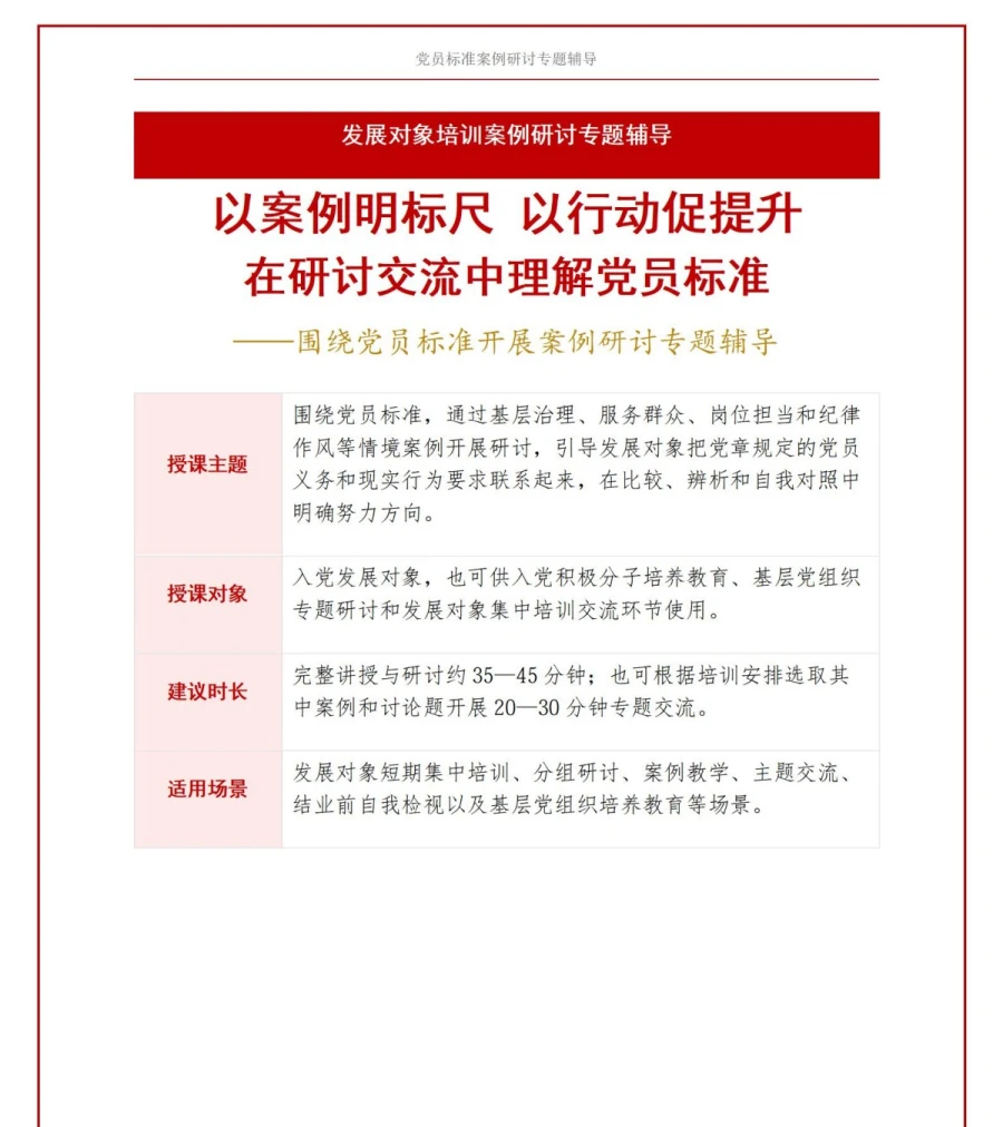 入党发展对象培训讨论PPT：围绕党员标准开展案例研讨｜课件＋讲稿讲稿预览1