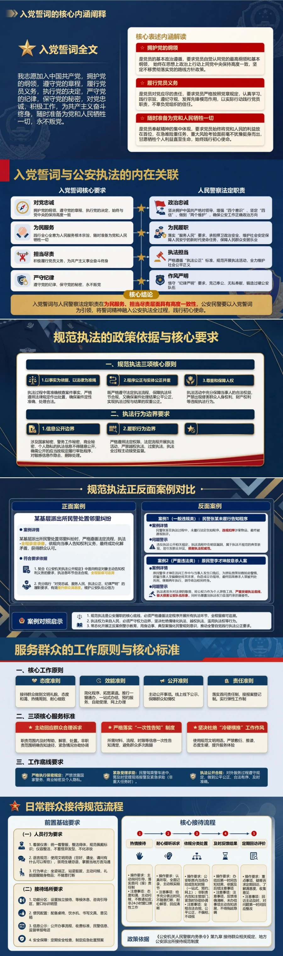 民警入党誓词的解读PPT：用规范执法回应为民承诺｜课件＋讲稿封面图2