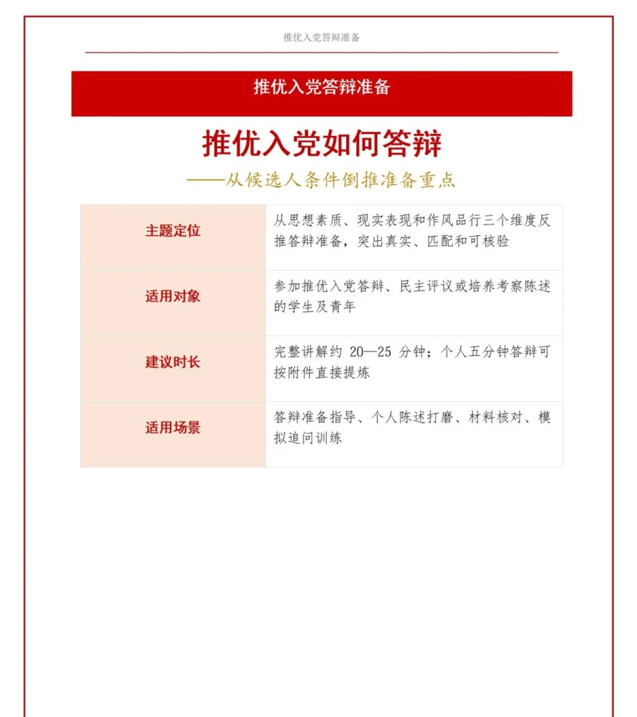推优入党如何答辩PPT：从候选人条件倒推准备重点｜课件+讲稿讲稿预览1