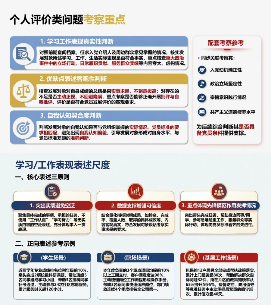 入党发展对象培训谈话PPT：思想谈话中的重点问题回应｜课件+讲稿内容预览1