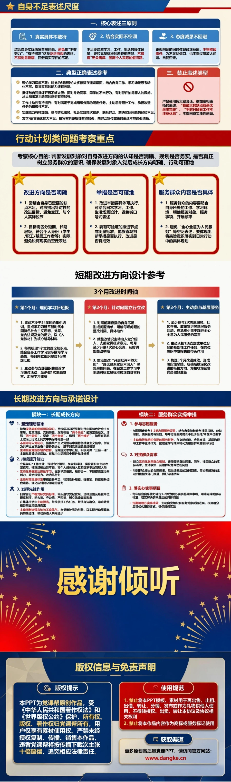 入党发展对象培训谈话PPT：思想谈话中的重点问题回应｜课件+讲稿内容预览2