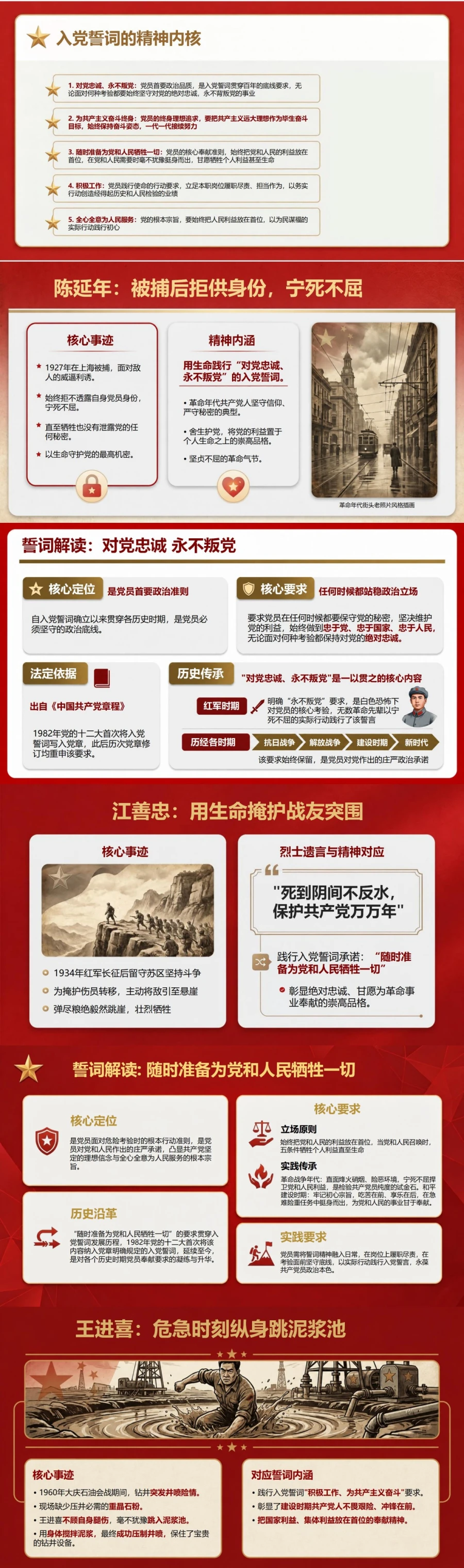 党史故事入党誓词解读PPT：通过党员抉择理解誓词精神｜课件+讲稿封面图2