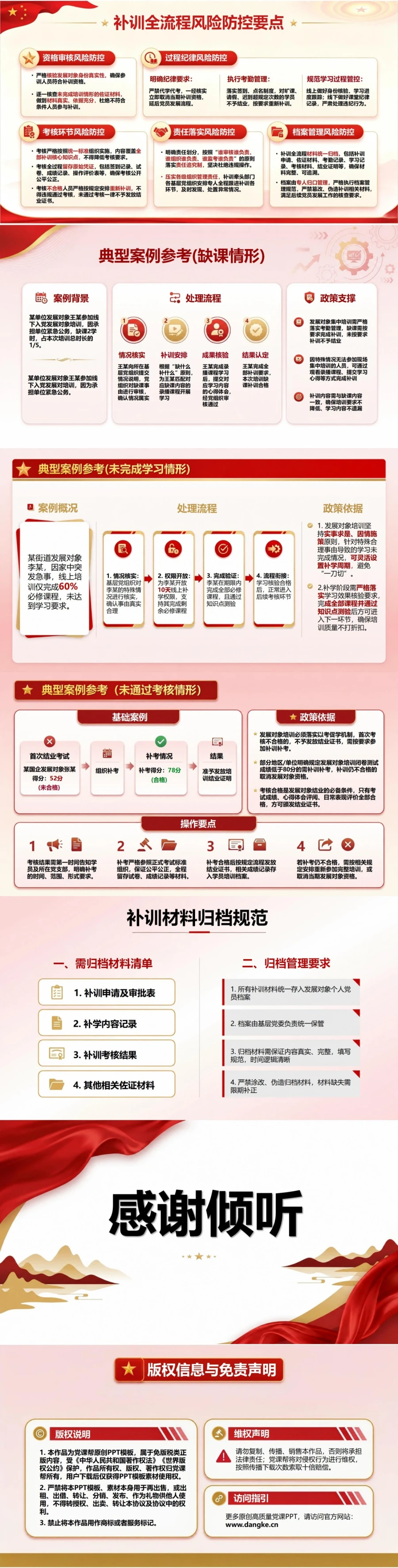 入党发展对象重新培训PPT：未完成培训情形的补训处理｜课件＋讲稿内容预览2