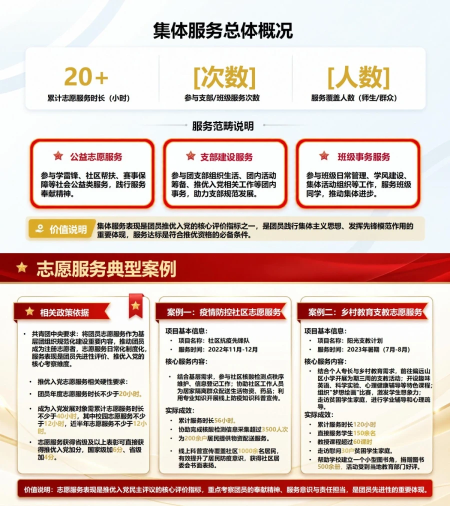 团员推优入党答辩PPT：对照团员标准说明推优资格｜课件+讲稿内容预览1