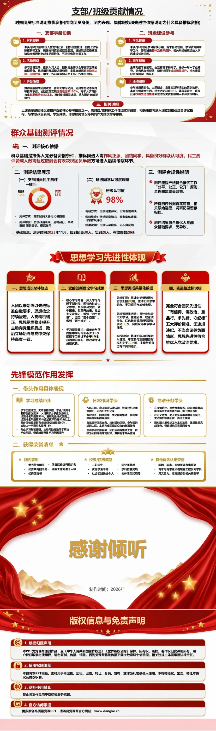 团员推优入党答辩PPT：对照团员标准说明推优资格｜课件+讲稿内容预览2