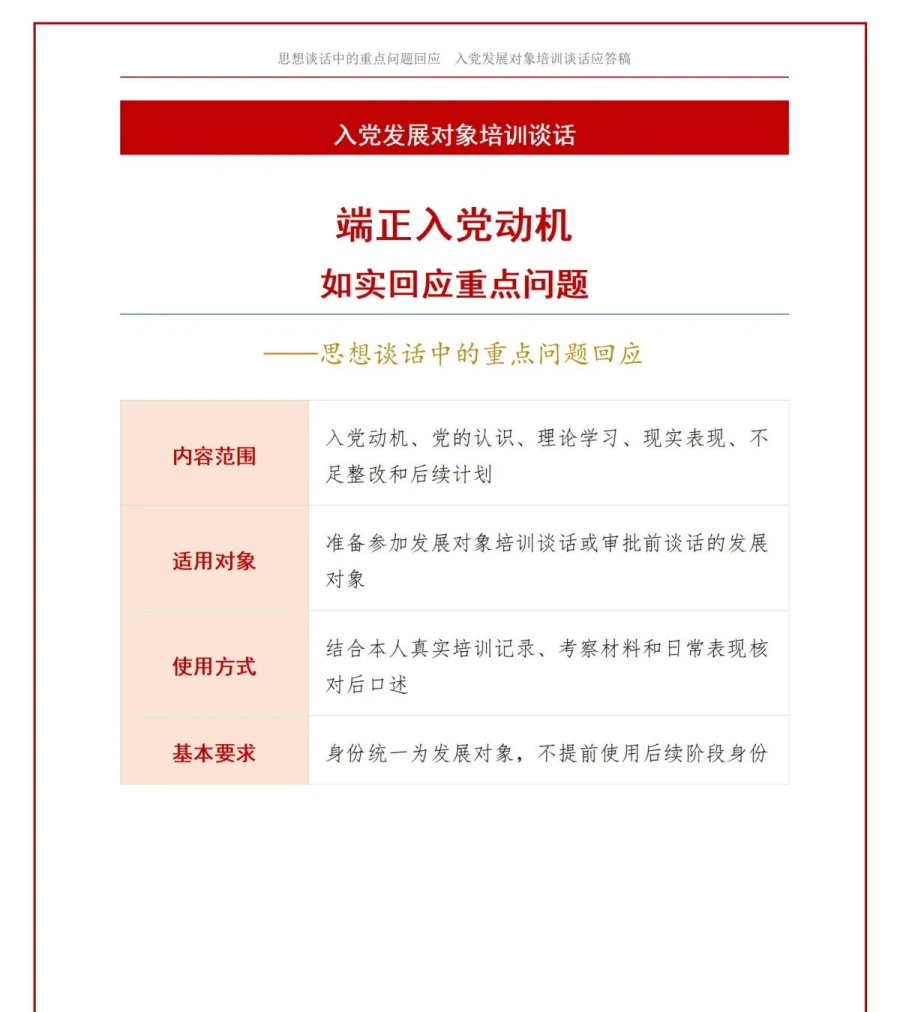 入党发展对象培训谈话PPT：思想谈话中的重点问题回应｜课件+讲稿讲稿预览1