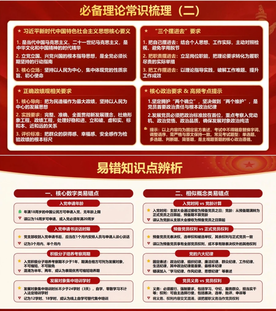入党发展对象培训考试PPT：结业考试核心考点系统复习｜课件＋讲稿内容预览1