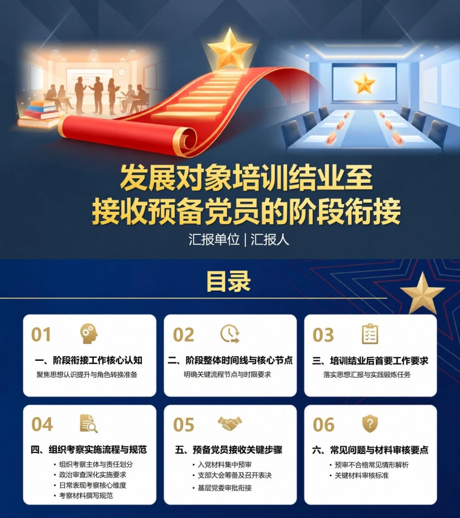 发展对象培训与入党PPT：培训结业至接收预备党员的阶段衔接｜课件+讲稿封面图1