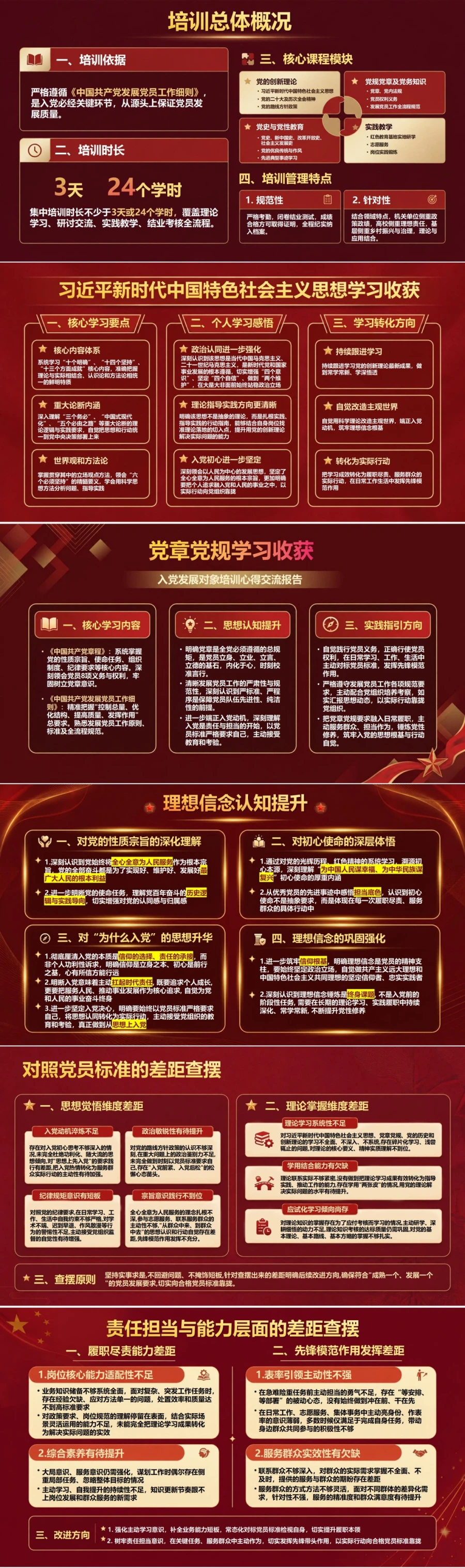入党发展对象培训心得交流PPT：从理论收获到行动承诺的学习汇报｜课件＋讲稿封面图2