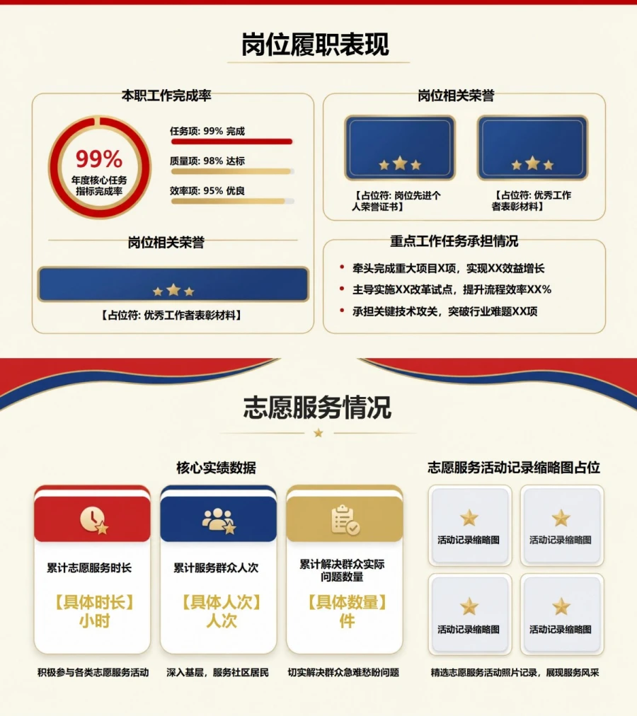 推优入党3分钟答辩PPT：用核心证据完成限时个人陈述｜课件+讲稿内容预览1