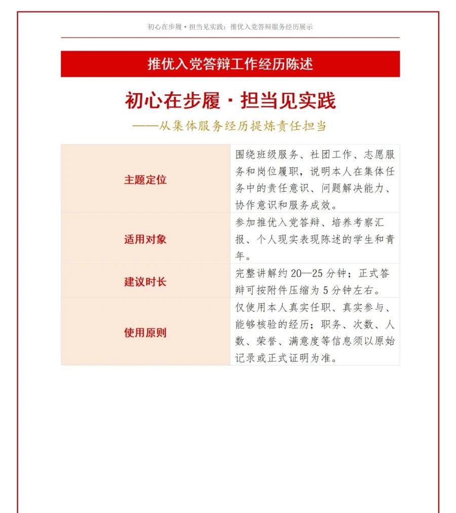 推优入党答辩工作经历PPT：从集体服务经历提炼责任担当｜课件+讲稿讲稿预览1