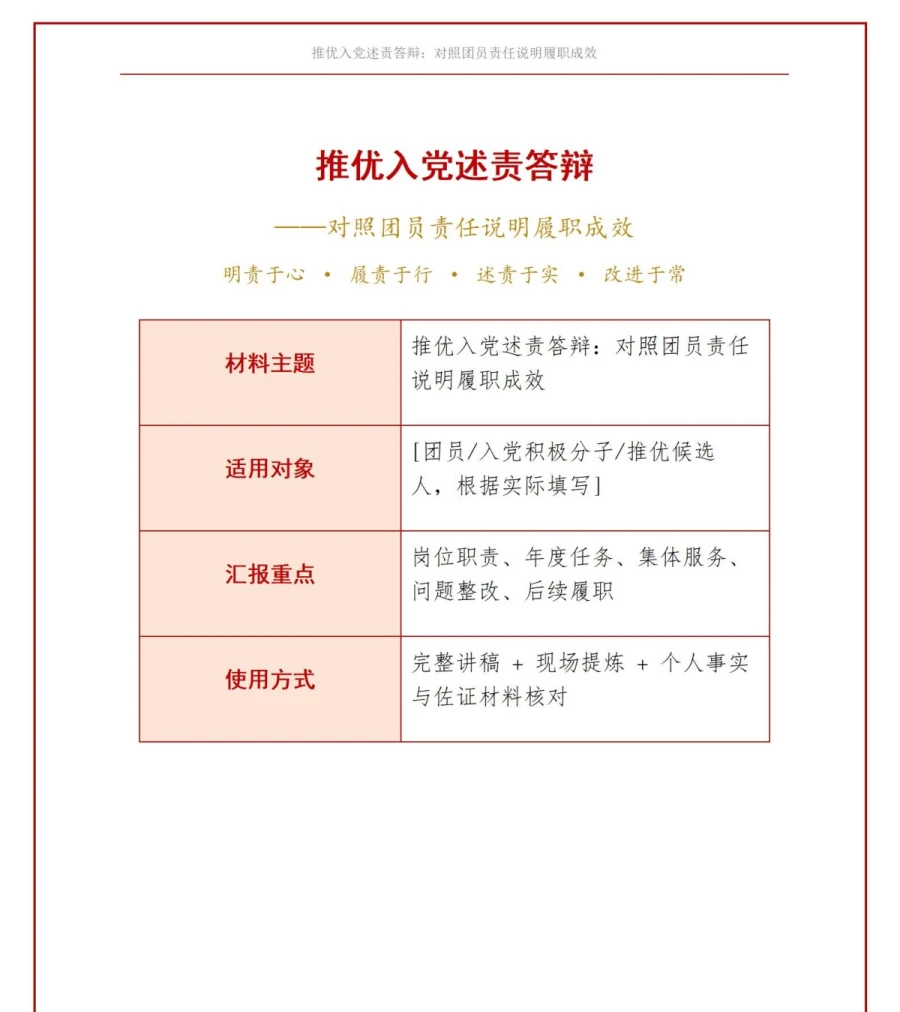 推优入党述责答辩PPT：对照团员责任说明履职成效｜课件+讲稿讲稿预览1