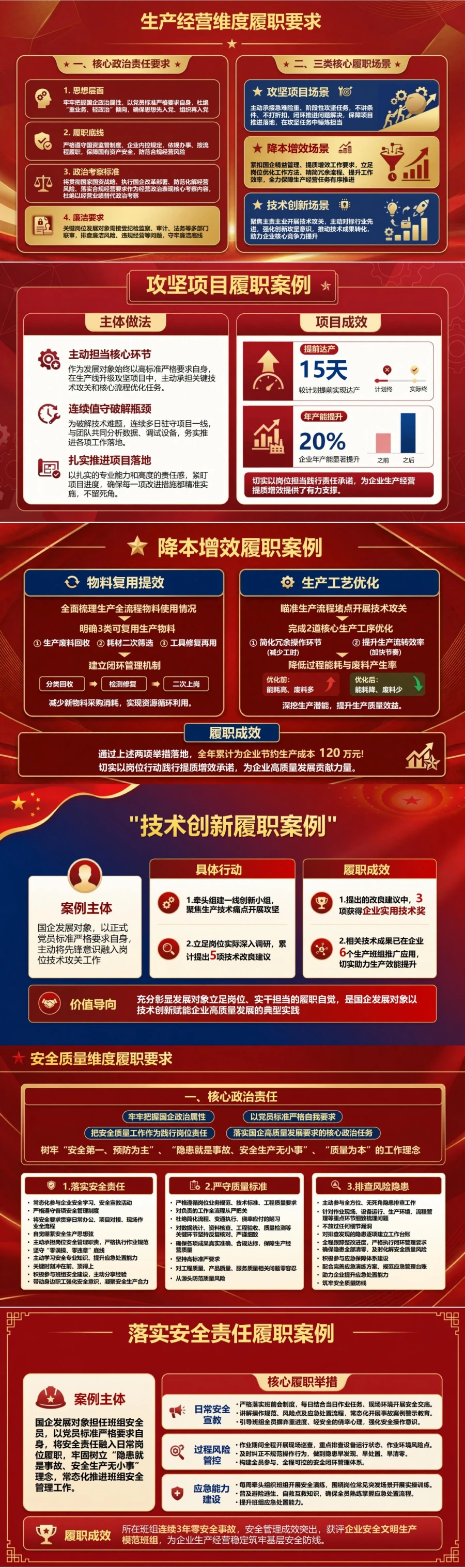 国企入党发展对象培训PPT：国企岗位中的政治责任履职案例｜课件+讲稿封面图2