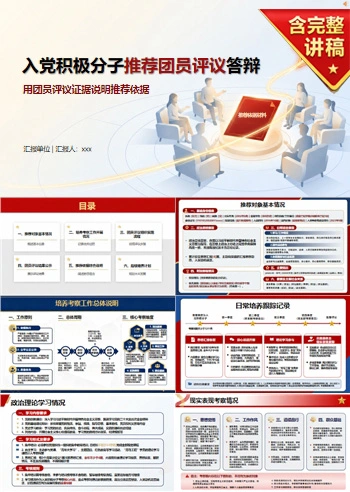 团支部入党推优答辩PPT：用团员评议证据说明推荐依据｜课件+讲稿