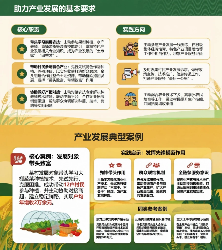 农村入党发展对象培训PPT：乡村治理场景中的先锋作用案例｜课件+讲稿内容预览1